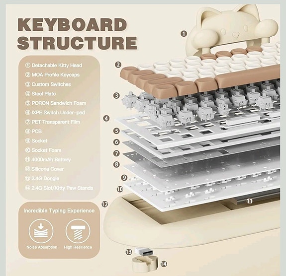 Product image 4 of 6