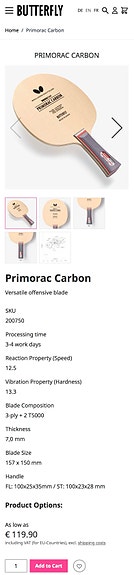 Product image 2 of 10