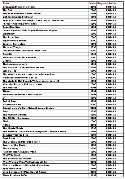 Product image 7 of 8