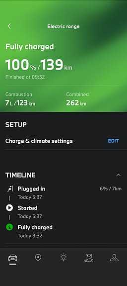 BMW i3 3 of 3