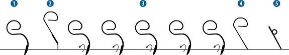 Harv FARMET Verso SP 6 4 of 4