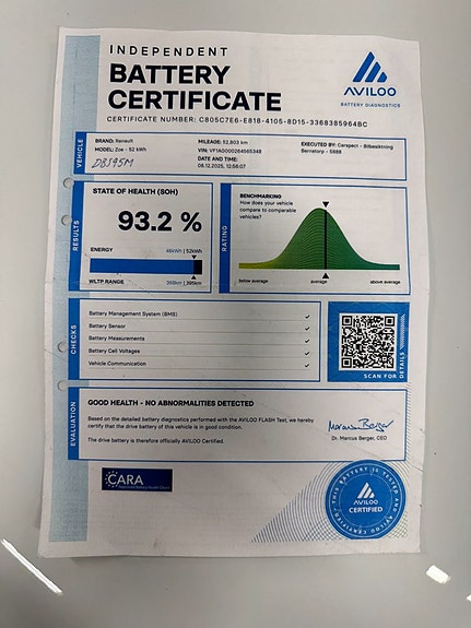 Renault Zoe 19 of 19