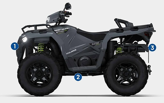 Polaris Sportsman 570 Eps Deluxe 2 of 2