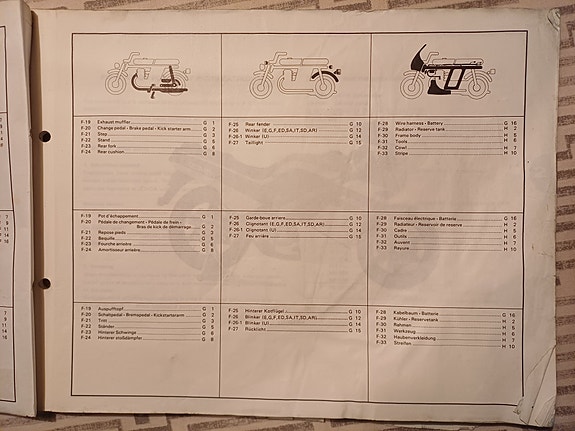 Product image 3 of 10