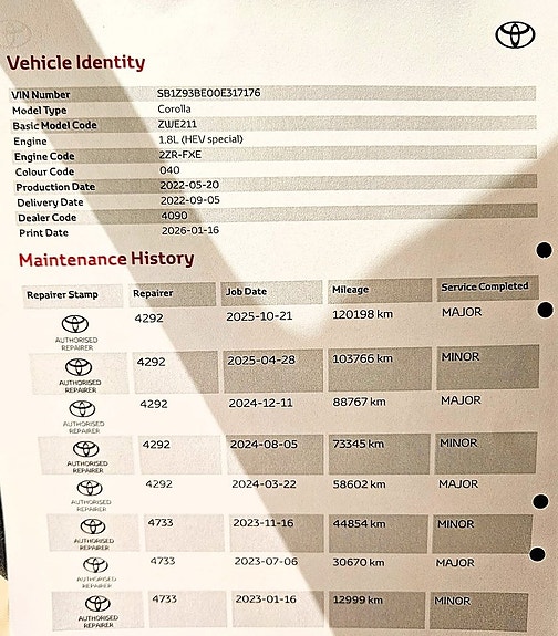 Toyota Corolla 24 of 25
