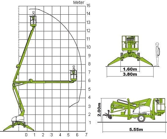 Skylift 15m Uthyres