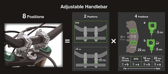 Kawasaki KX 85 Hög / Räntefritt 24mån 8 of 8