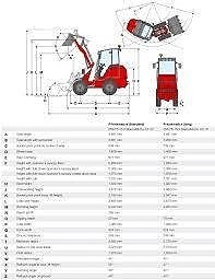 Weidemann 1190e Klimatklivet- Få upp till 70 % i stöd ! 3 of 6