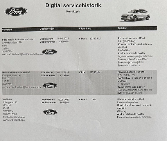 Ford Focus 21 of 21