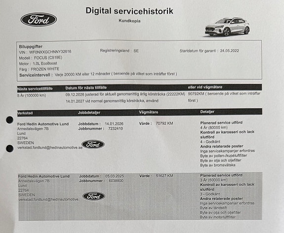 Ford Focus 20 of 21