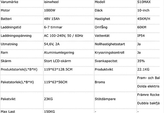 Product image 2 of 6