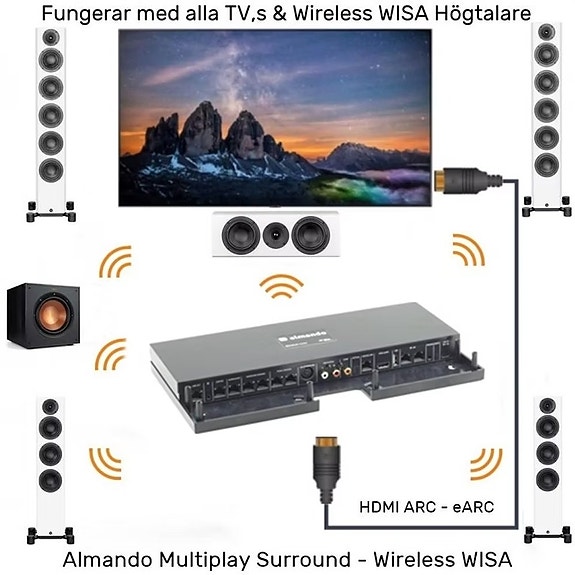 Product image 2 of 9