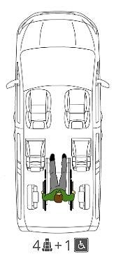 Peugeot Rifter 23 of 27