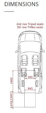 Peugeot Rifter 24 of 27
