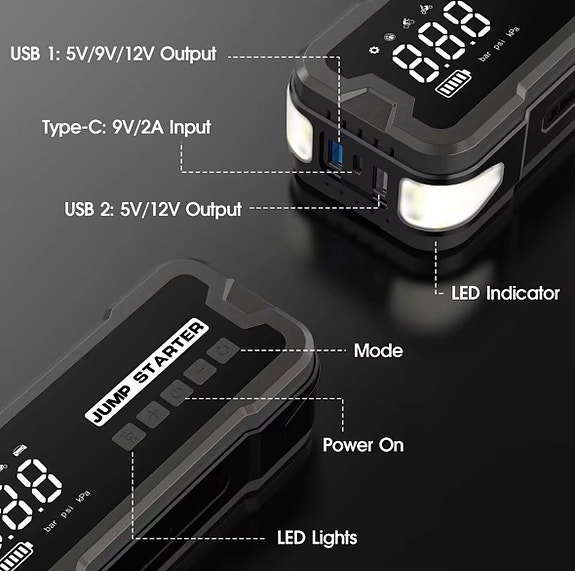Product image 5 of 9