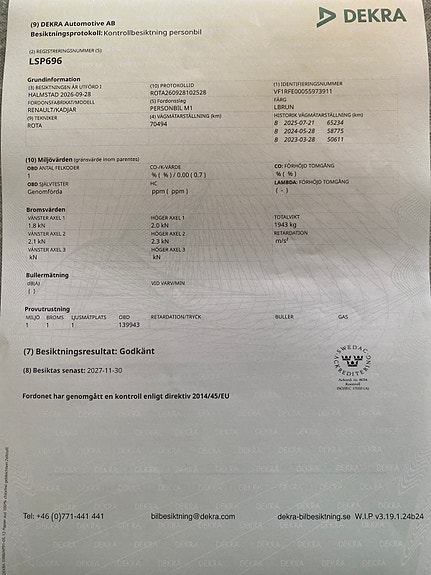 Renault Kadjar 4 of 4