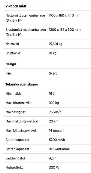 Product image 4 of 6