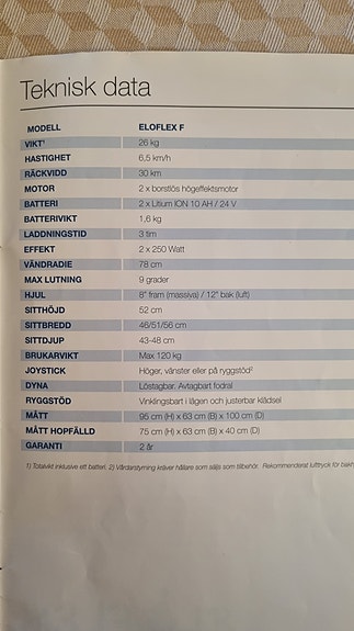 Product image 5 of 6