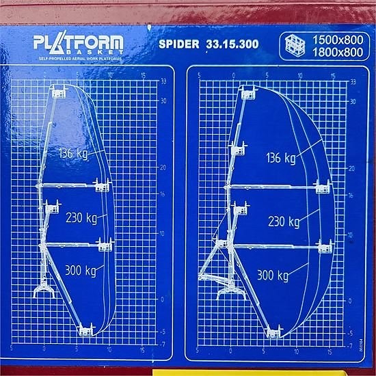 Platform Basket s.r.l. Spider 33.15 - 300 - 32,4 m -  Hybrid 10 of 23