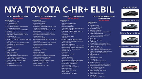 Toyota C-HR 23 of 25