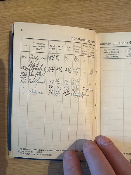 Product image 5 of 7