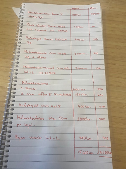 Product image 2 of 5