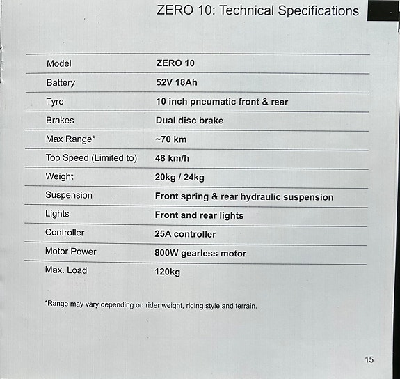 Product image 3 of 5