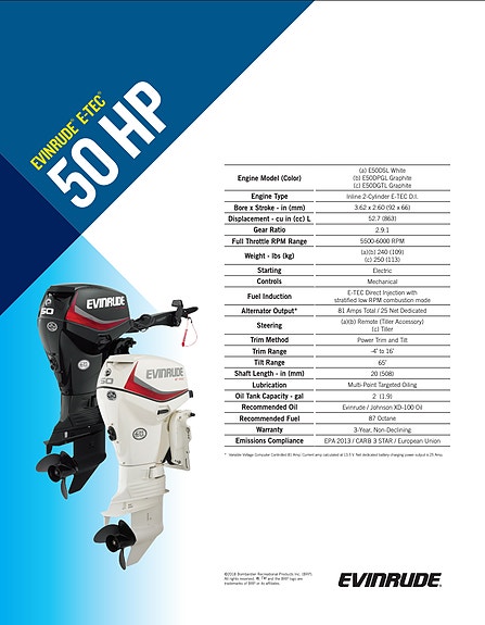 Välskött Oceanmaster 470 WA med Evinrude E-Tec 50 hk 5 of 5