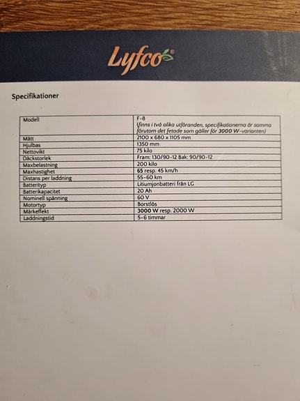 Product image 2 of 10