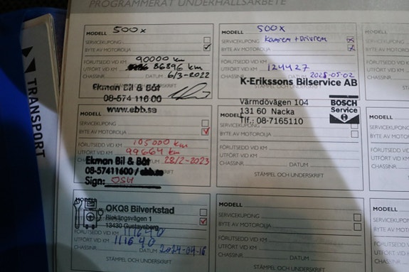 Fiat 500X 14 of 18
