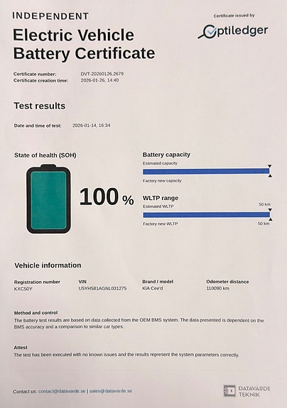 Kia Ceed 2 of 5