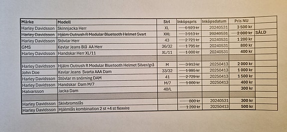 Product image 2 of 10