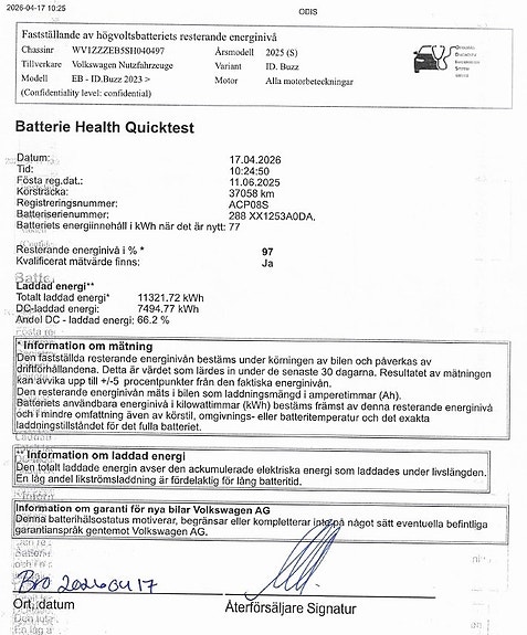 Volkswagen ID. Buzz 2 of 24