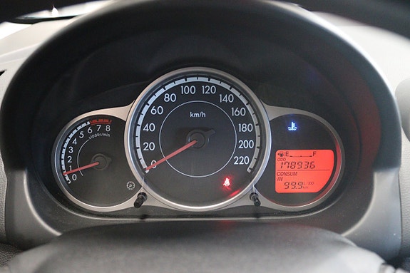 Mazda 2 21 of 21