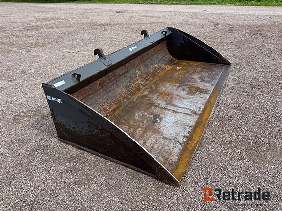 Planerskopa Norje Euro fäste