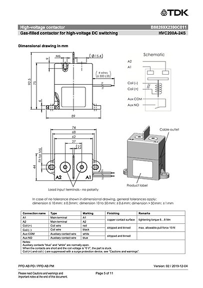 Product image 7 of 10