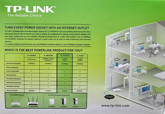 Product image 3 of 5