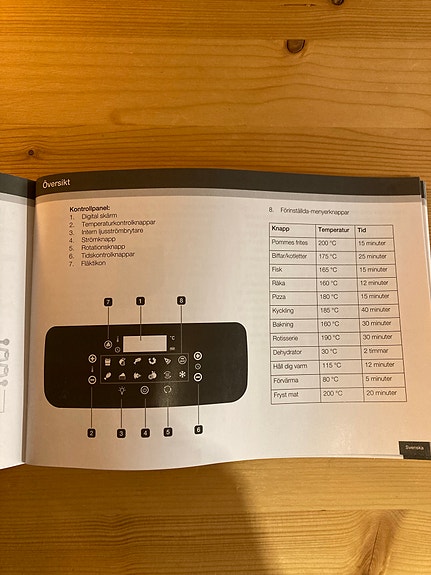 Product image 5 of 8