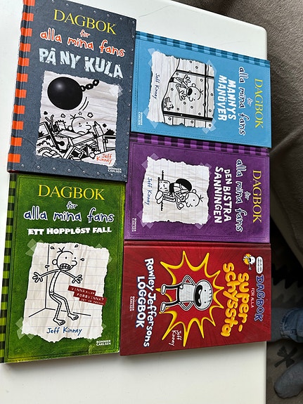 Product image 2 of 5