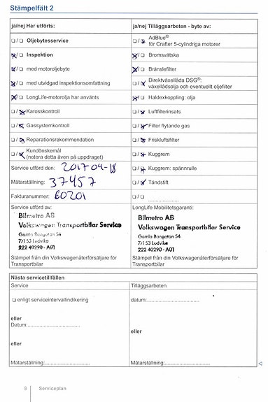 Volkswagen Caddy 18 of 27