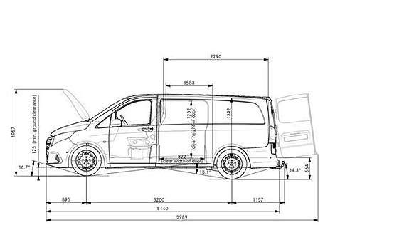 Mercedes-Benz Vito 114 5 of 5
