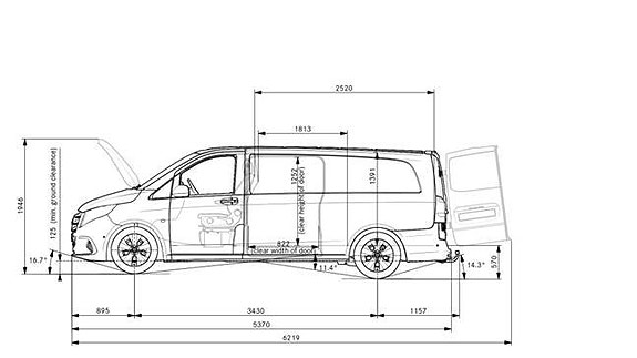 Mercedes-Benz Vito 116 5 of 5