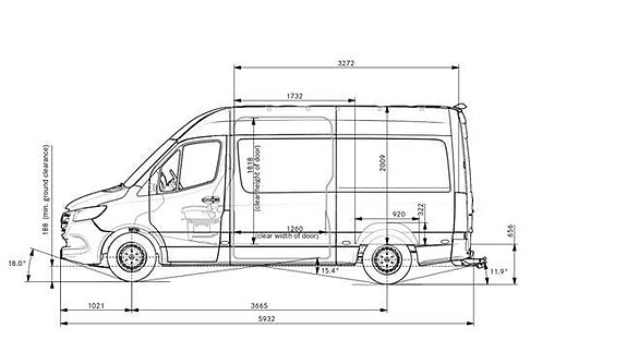 Mercedes-Benz Sprinter 317 5 of 5