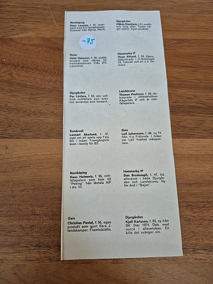 Product image 2 of 8