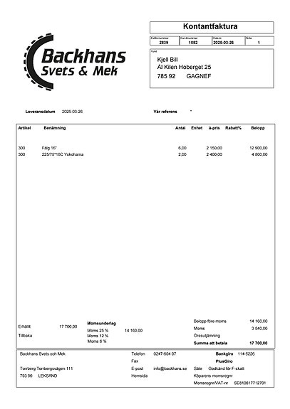 Product image 5 of 6