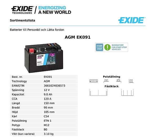 Product image 3 of 3