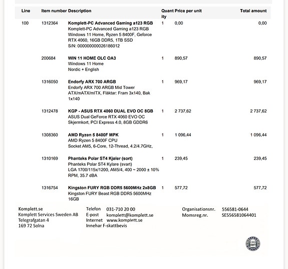 Product image 2 of 6