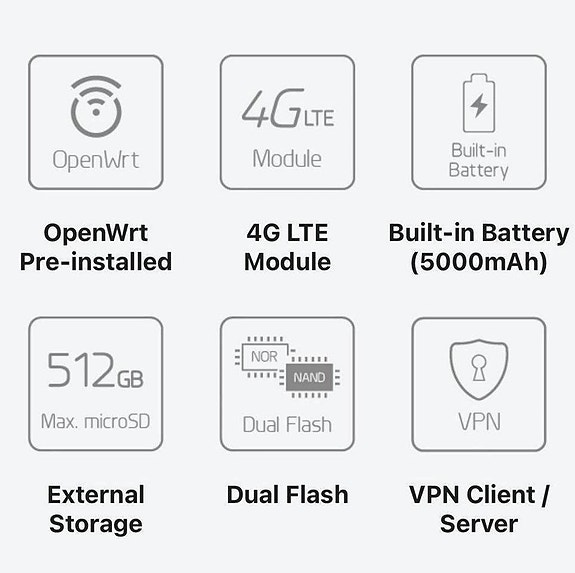 Product image 4 of 6