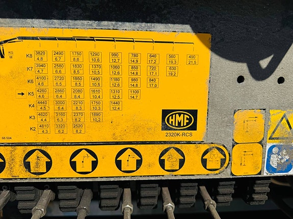 Kranflak HMF 23 tons kran med skopa 2 of 9