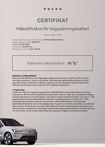 Volvo EC40 4 of 5